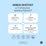 Trimeszter 1 Jód nélküli Várandósvitamin tabletta 60x